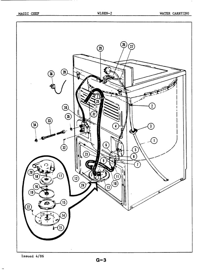 Diagram for W18EA2