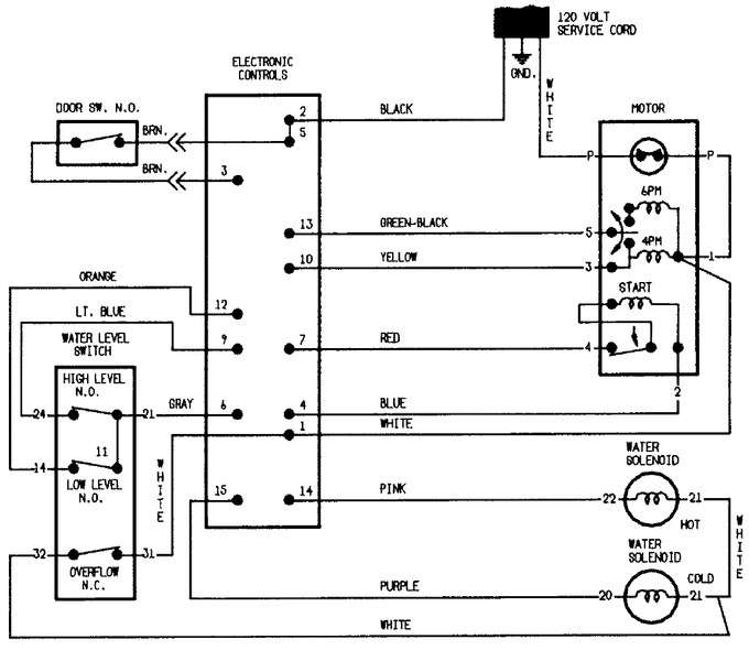 Diagram for W209KV