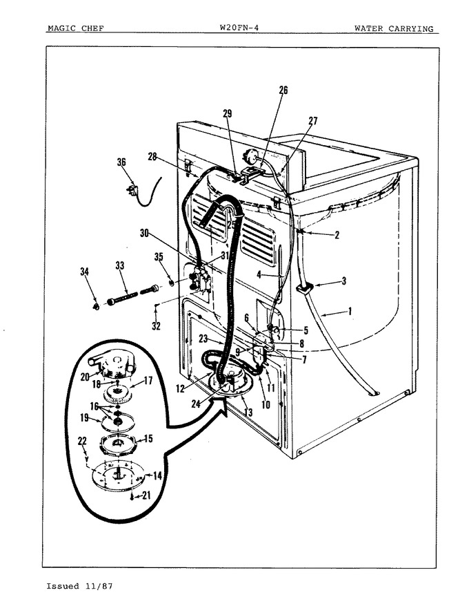 Diagram for W20FY5