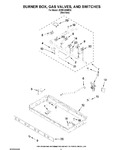 Diagram for 02 - Burner Box, Gas Valves, And Switches