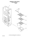 Diagram for 04 - Freezer Liner Parts