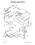 Diagram for 02 - Freezer Liner Parts