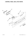 Diagram for 02 - Control Panel And Latch Parts