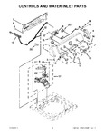 Diagram for 02 - Controls And Water Inlet Parts