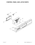 Diagram for 02 - Control Panel And Latch Parts