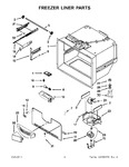 Diagram for 02 - Freezer Liner Parts