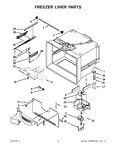 Diagram for 02 - Freezer Liner Parts