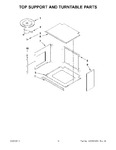 Diagram for 08 - Top Support And Turntable Parts