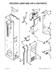 Diagram for 04 - Freezer Liner And Air Flow Parts