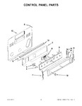 Diagram for 02 - Control Panel Parts