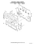 Diagram for 02 - Control Panel Parts