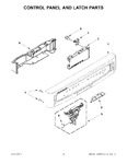 Diagram for 02 - Control Panel And Latch Parts