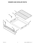 Diagram for 05 - Drawer And Broiler Parts