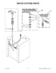 Diagram for 13 - Water System Parts