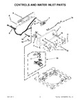 Diagram for 03 - Controls And Water Inlet Parts