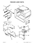 Diagram for 04 - Freezer Liner Parts