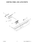 Diagram for 03 - Control Panel And Latch Parts