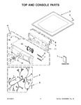 Diagram for 02 - Top And Console Parts