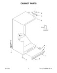 Diagram for 02 - Cabinet Parts