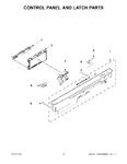 Diagram for 03 - Control Panel And Latch Parts