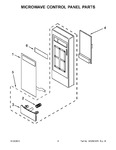 Diagram for 03 - Microwave Control Panel Parts