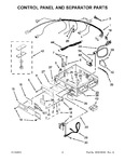 Diagram for 02 - Control Panel And Separator Parts