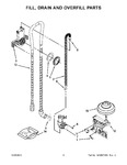 Diagram for 05 - Fill, Drain And Overfill Parts