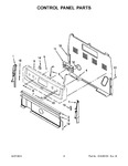 Diagram for 03 - Control Panel Parts