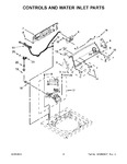 Diagram for 03 - Controls And Water Inlet Parts