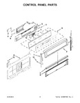 Diagram for 03 - Control Panel Parts