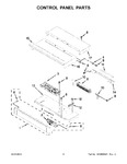 Diagram for 04 - Control Panel Parts