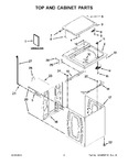 Diagram for 02 - Top And Cabinet Parts