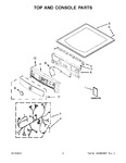 Diagram for 02 - Top And Console Parts