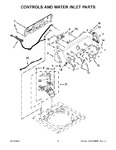 Diagram for 03 - Controls And Water Inlet Parts