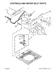 Diagram for 03 - Controls And Water Inlet Parts