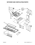 Diagram for 04 - Interior And Ventilation Parts