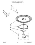 Diagram for 06 - Turntable Parts