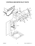 Diagram for 03 - Controls And Water Inlet Parts