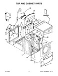 Diagram for 02 - Top And Cabinet Parts