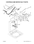 Diagram for 03 - Controls And Water Inlet Parts