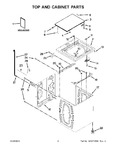 Diagram for 02 - Top And Cabinet Parts