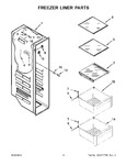 Diagram for 05 - Freezer Liner Parts