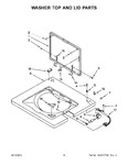 Diagram for 07 - Washer Top And Lid Parts