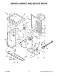 Diagram for 04 - Dryer Cabinet And Motor Parts