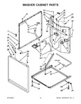 Diagram for 08 - Washer Cabinet Parts