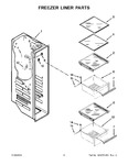 Diagram for 05 - Freezer Liner Parts