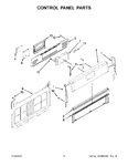 Diagram for 03 - Control Panel Parts