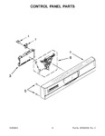 Diagram for 03 - Control Panel Parts