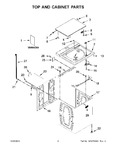 Diagram for 02 - Top And Cabinet Parts