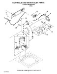 Diagram for 02 - Controls And Water Inlet Parts